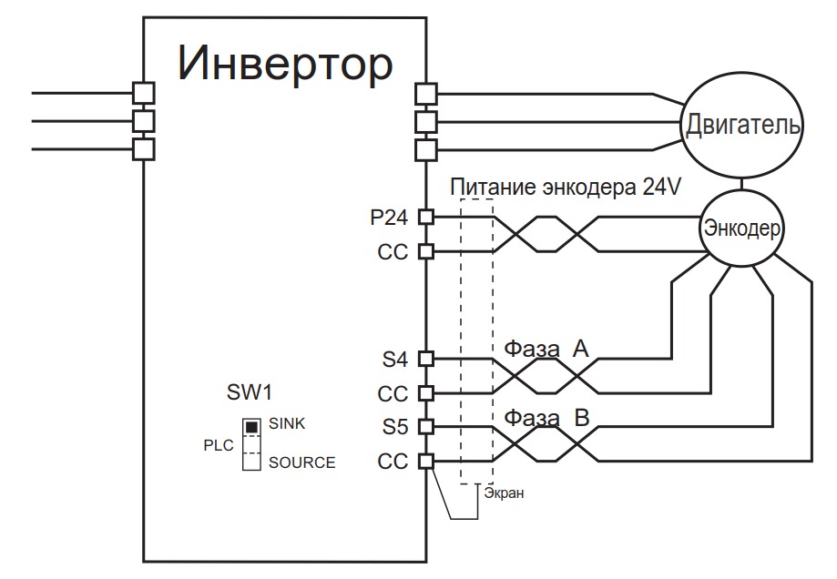 Энкодер на схеме