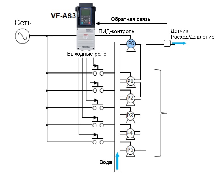 Tbs a2160 схема подключения